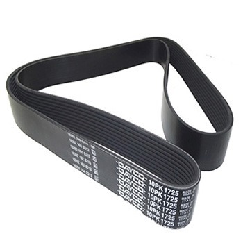 Kladky, remene a remenice